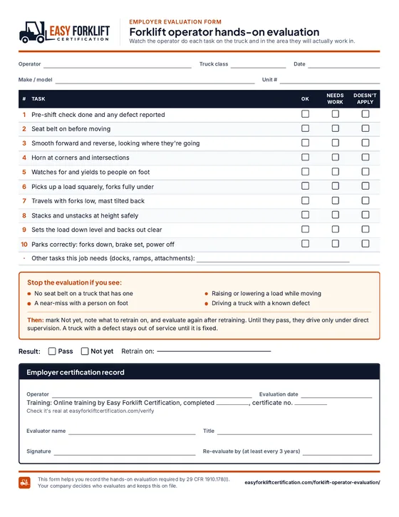 The hands-on evaluation checklist your employer uses for the practical part